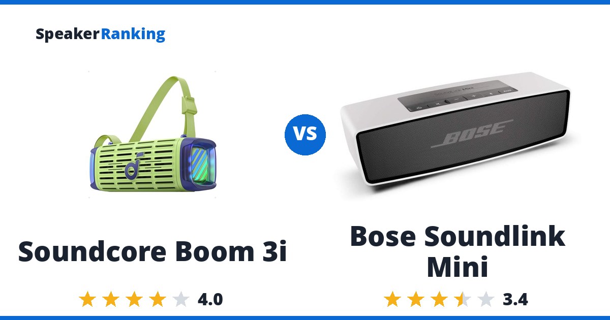 Soundcore Boom 3i vs Bose Soundlink Mini