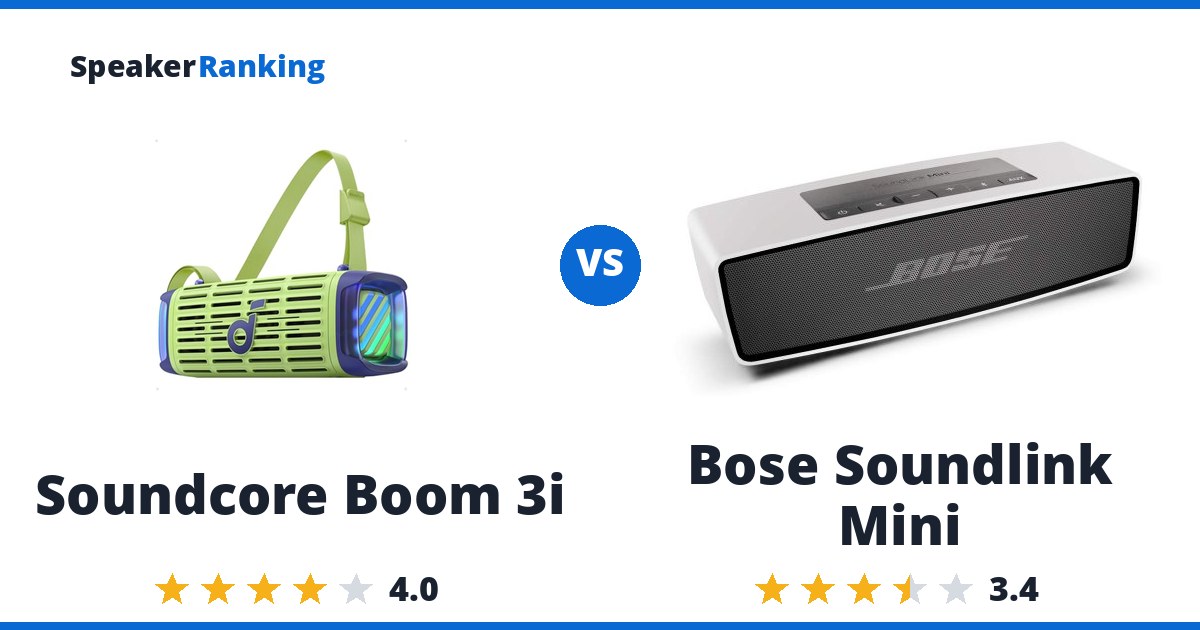 Soundcore Boom 3i vs Bose Soundlink Mini