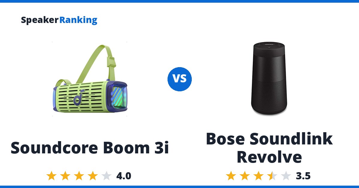 Soundcore Boom 3i vs Bose Soundlink Revolve