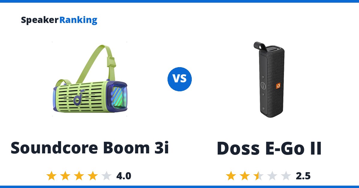 Soundcore Boom 3i vs Doss E-Go II