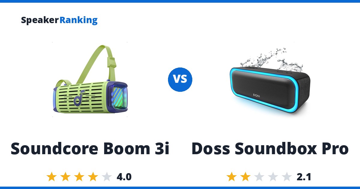 Soundcore Boom 3i vs Doss Soundbox Pro