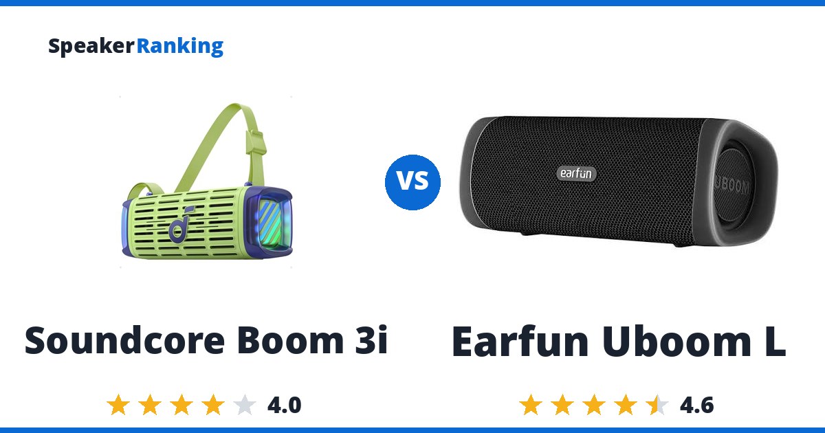 Soundcore Boom 3i vs Earfun Uboom L