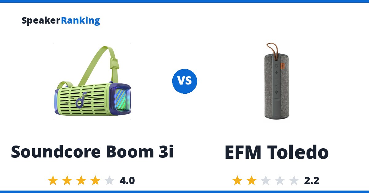 Soundcore Boom 3i vs EFM Toledo