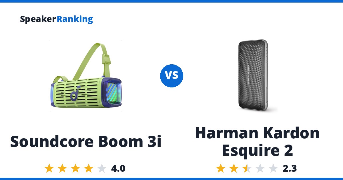 Soundcore Boom 3i vs Harman Kardon Esquire 2