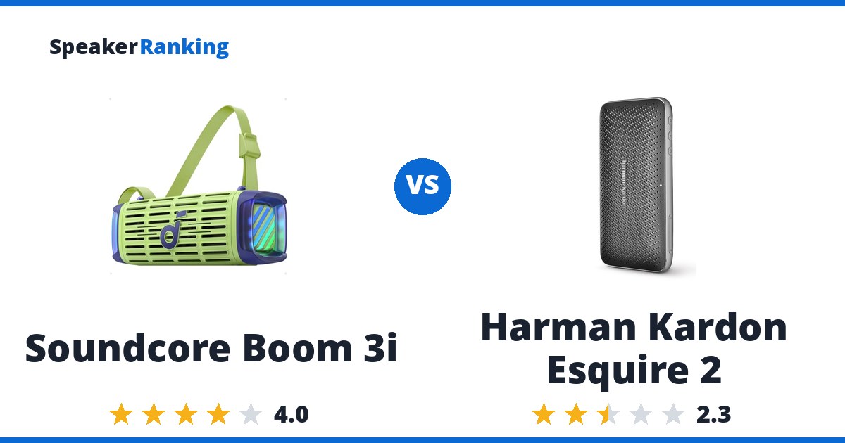 Soundcore Boom 3i vs Harman Kardon Esquire 2