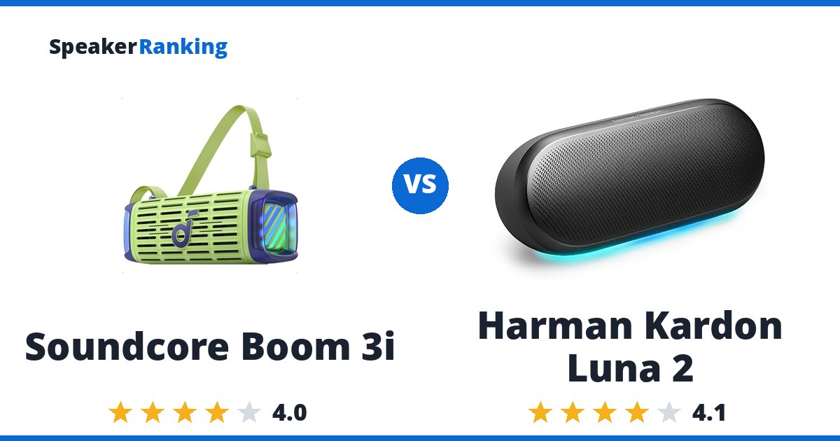 Soundcore Boom 3i vs Harman Kardon Luna 2