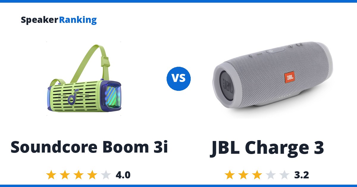 Soundcore Boom 3i vs JBL Charge 3