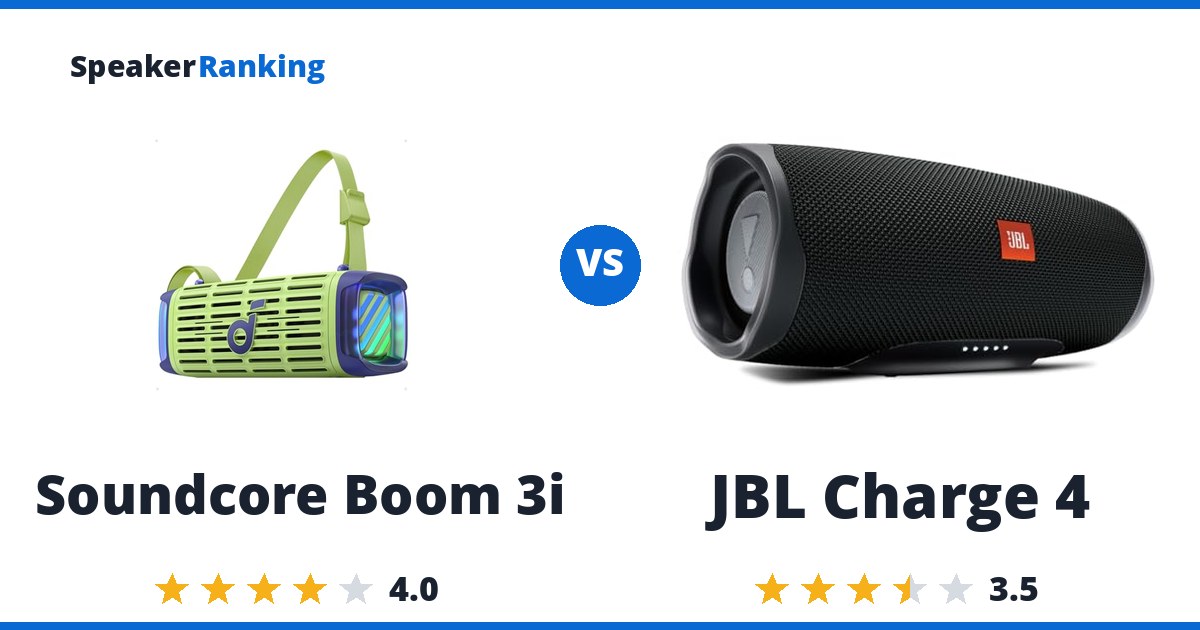 Soundcore Boom 3i vs JBL Charge 4
