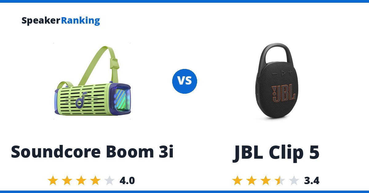 Soundcore Boom 3i vs JBL Clip 5