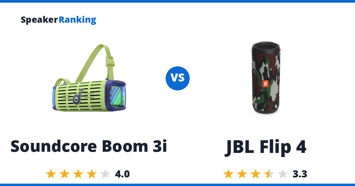Soundcore Boom 3i vs JBL Flip 4