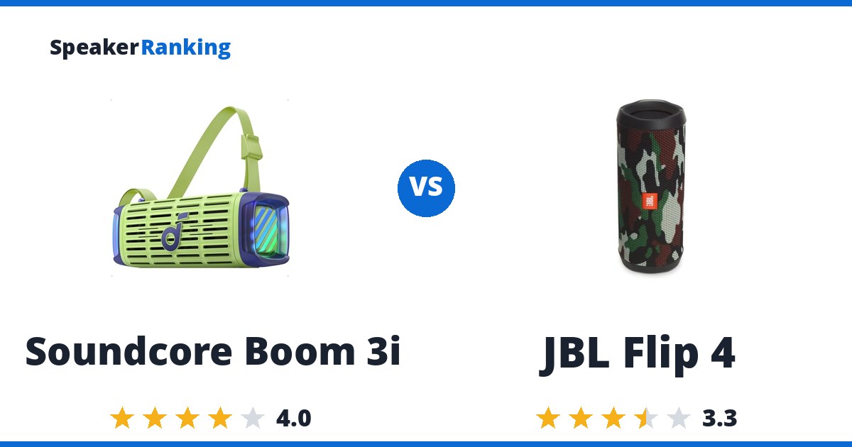 Soundcore Boom 3i vs JBL Flip 4