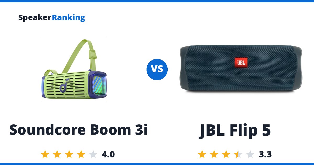 Soundcore Boom 3i vs JBL Flip 5