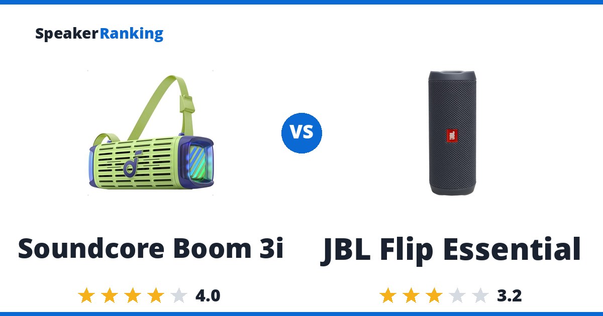 Soundcore Boom 3i vs JBL Flip Essential