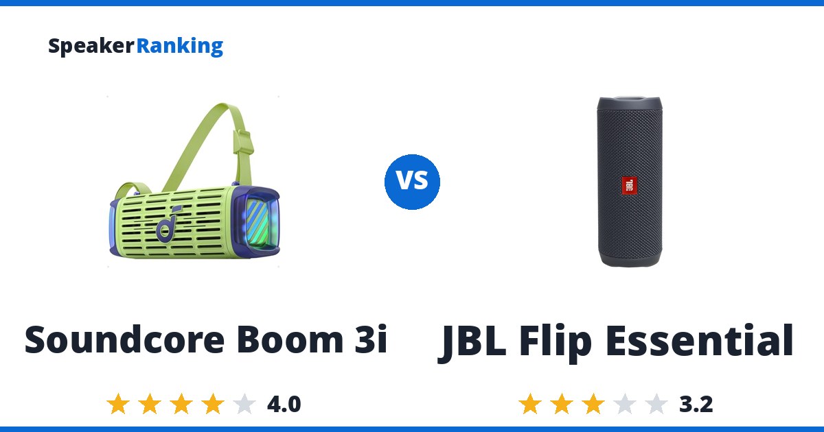 Soundcore Boom 3i vs JBL Flip Essential