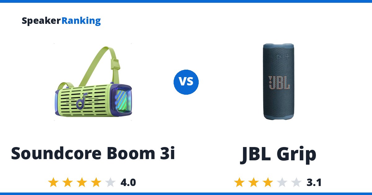 Soundcore Boom 3i vs JBL Grip