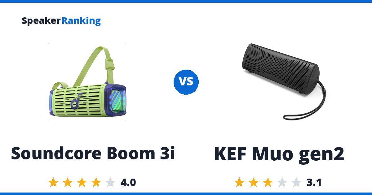 Soundcore Boom 3i vs KEF Muo gen2