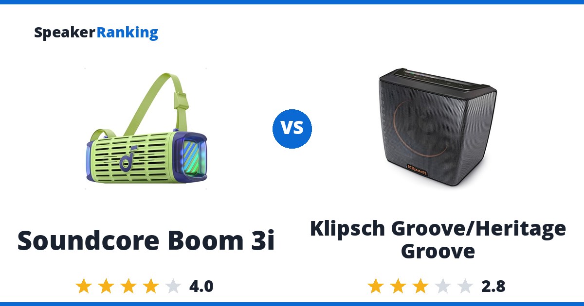 Soundcore Boom 3i vs Klipsch Groove/Heritage Groove