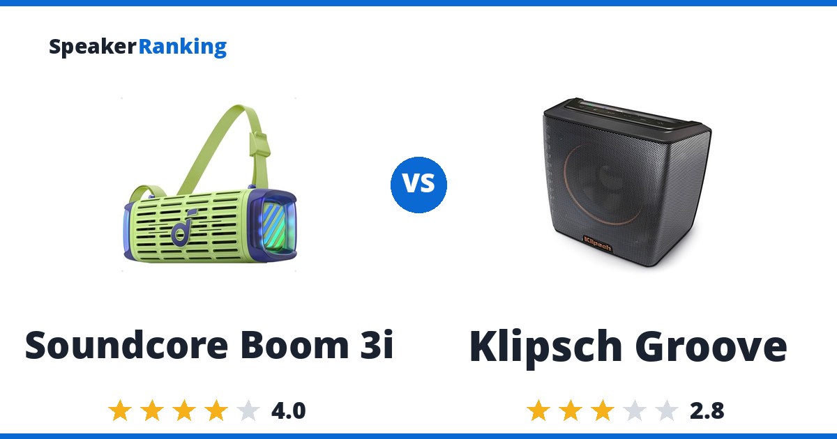 Soundcore Boom 3i vs Klipsch Groove