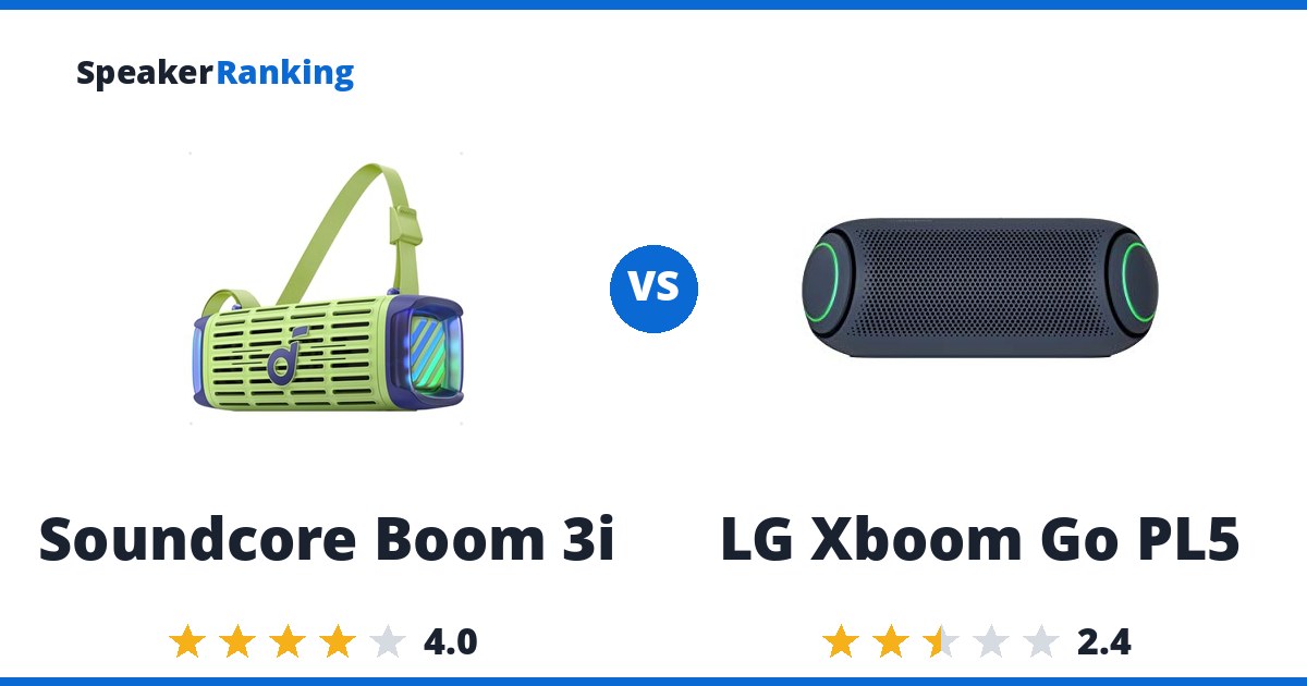 Soundcore Boom 3i vs LG Xboom Go PL5