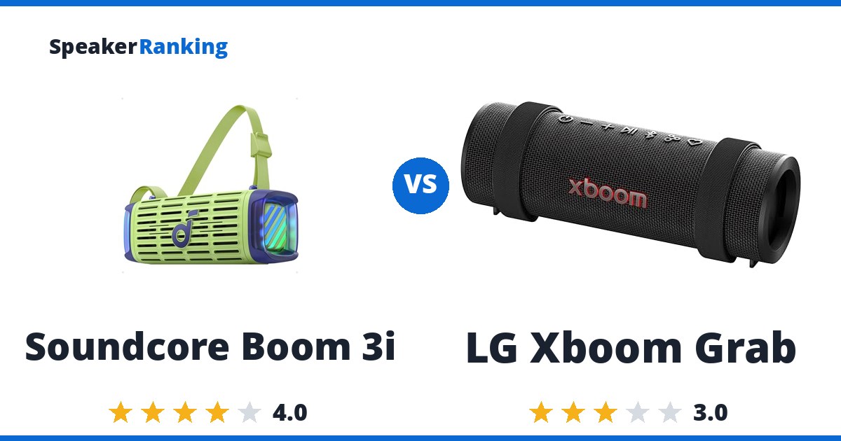 Soundcore Boom 3i vs LG Xboom Grab