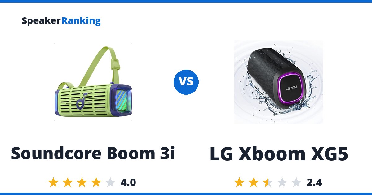 Soundcore Boom 3i vs LG Xboom XG5
