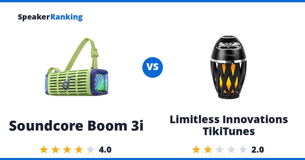 Soundcore Boom 3i vs Limitless Innovations TikiTunes