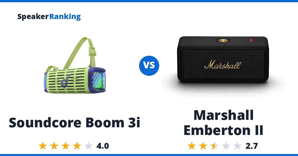 Soundcore Boom 3i vs Marshall Emberton II
