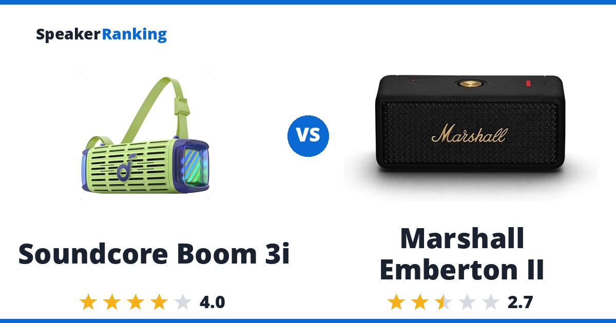 Soundcore Boom 3i vs Marshall Emberton II