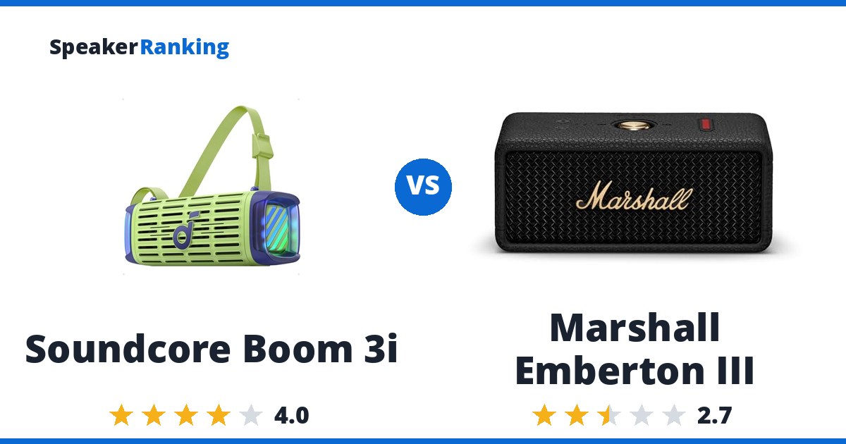 Soundcore Boom 3i vs Marshall Emberton III