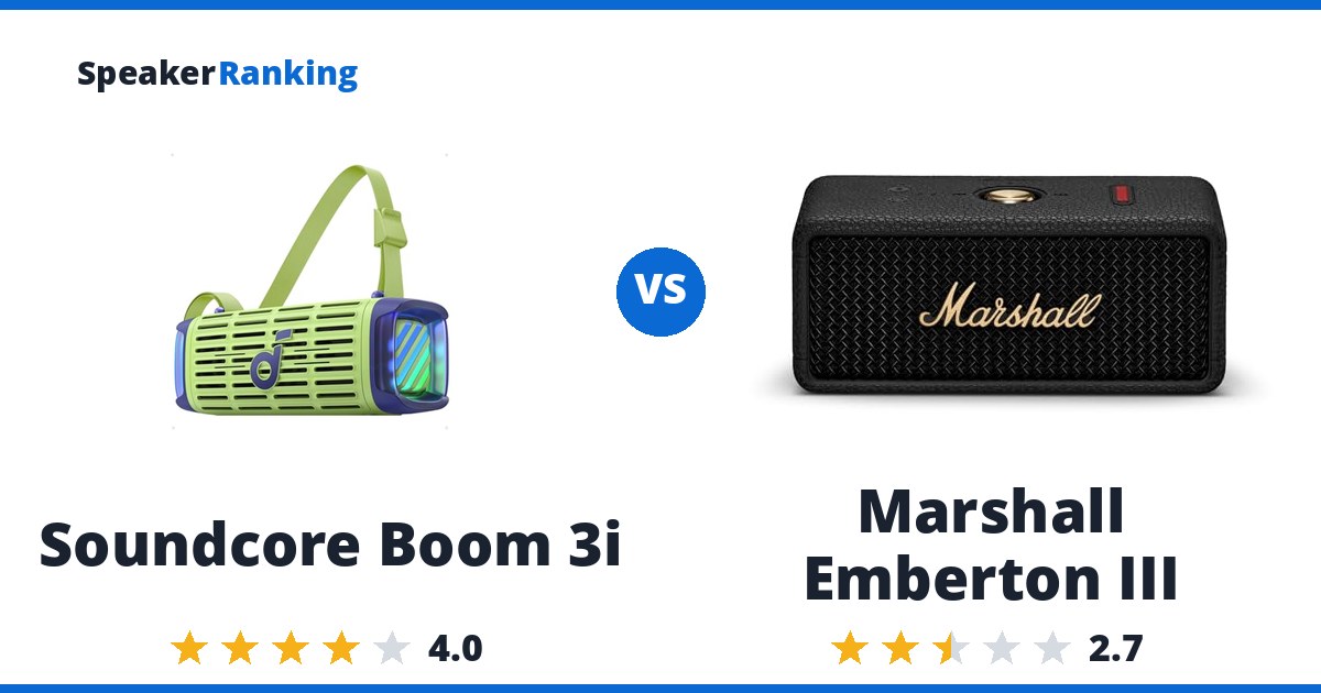 Soundcore Boom 3i vs Marshall Emberton III