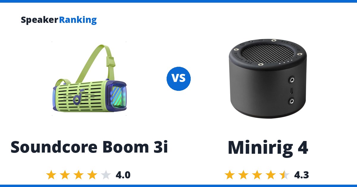 Soundcore Boom 3i vs Minirig 4