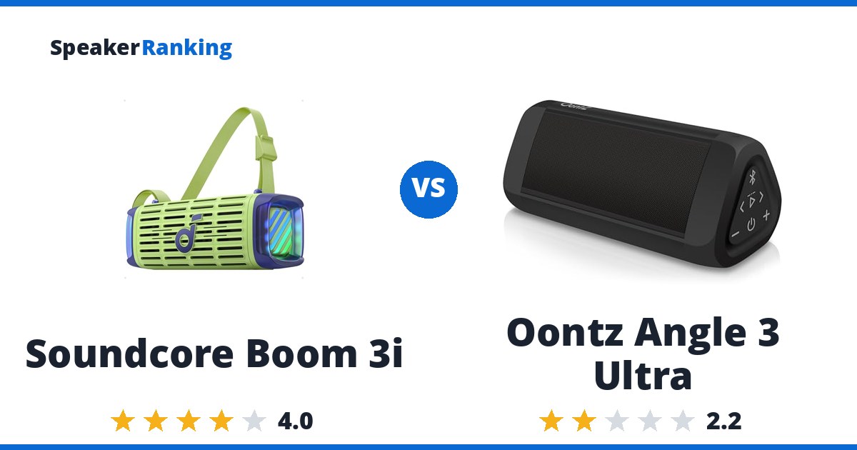Soundcore Boom 3i vs Oontz Angle 3 Ultra