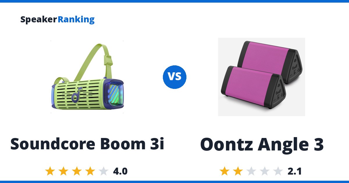Soundcore Boom 3i vs Oontz Angle 3