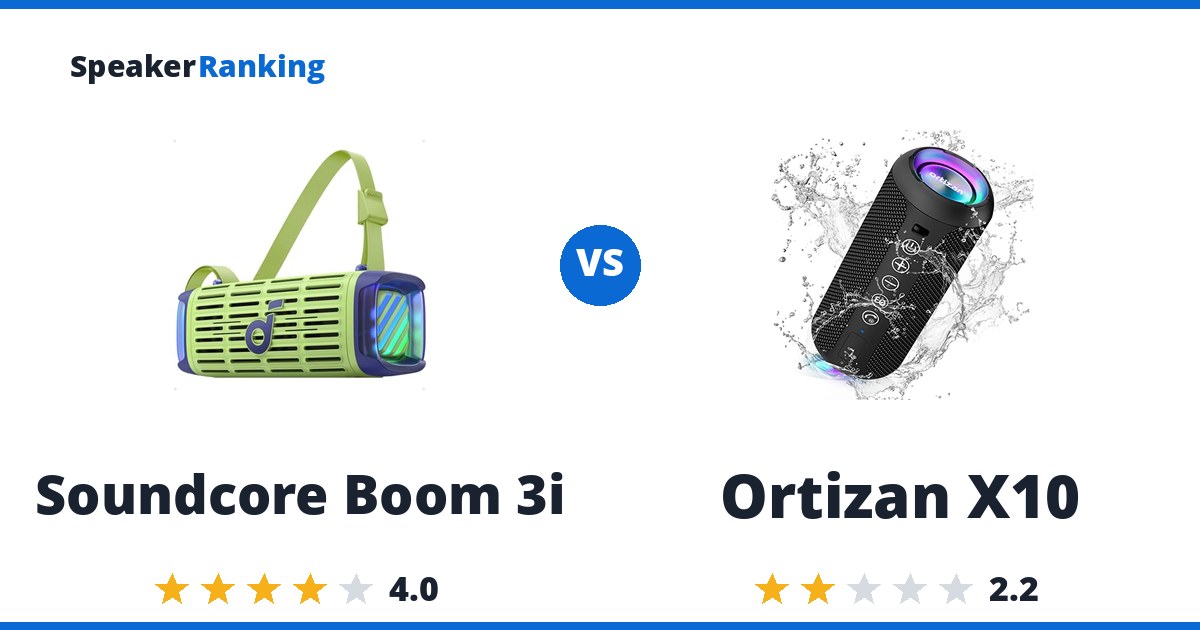 Soundcore Boom 3i vs Ortizan X10