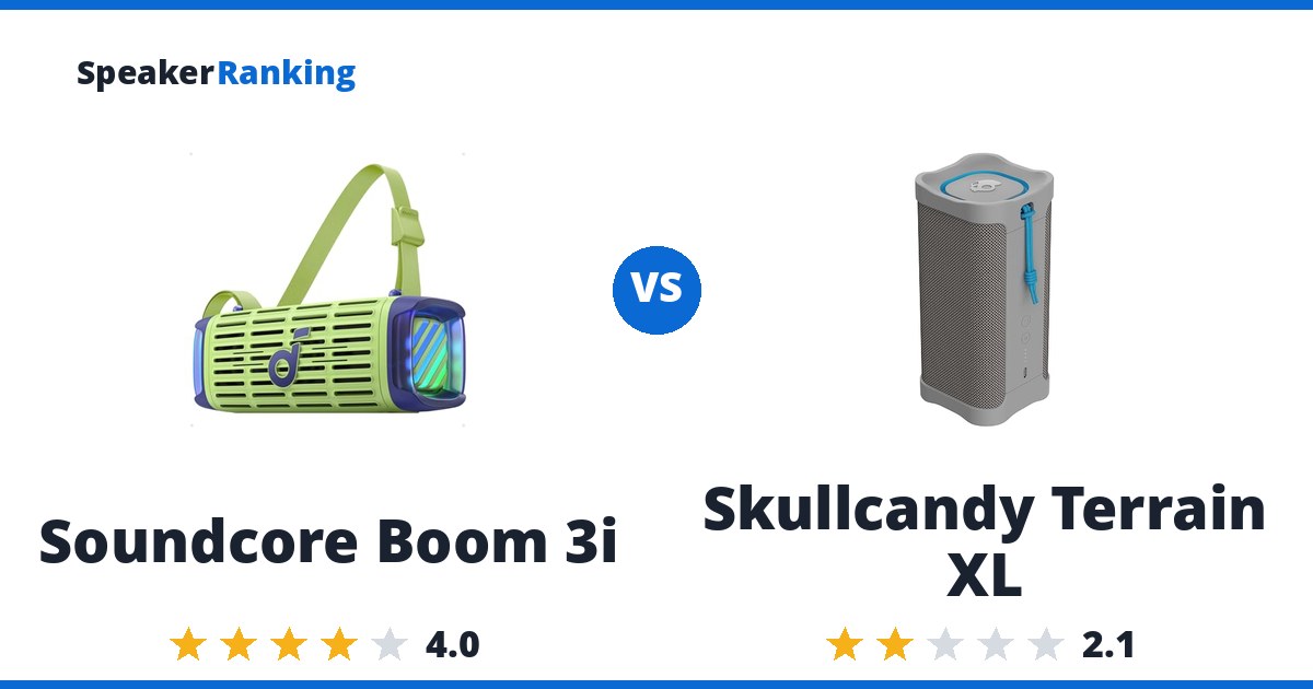 Soundcore Boom 3i vs Skullcandy Terrain XL