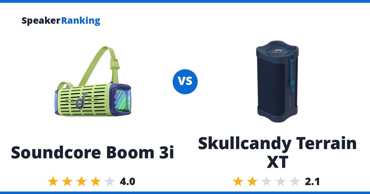 Soundcore Boom 3i vs Skullcandy Terrain XT