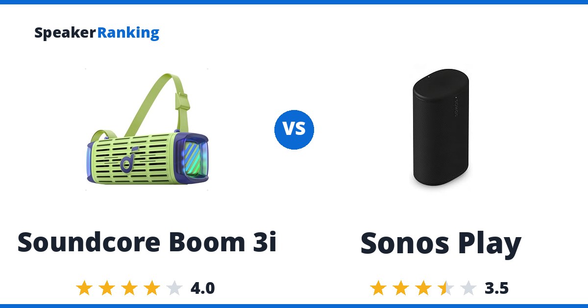 Soundcore Boom 3i vs Sonos Play