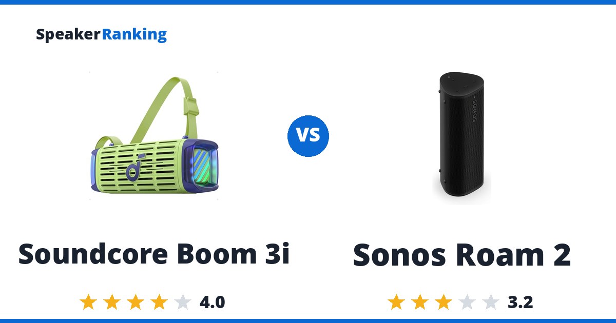 Soundcore Boom 3i vs Sonos Roam 2