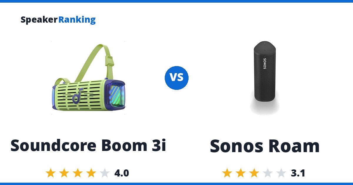 Soundcore Boom 3i vs Sonos Roam