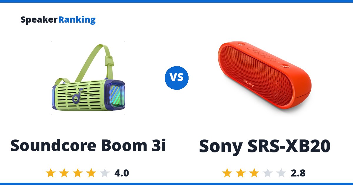 Soundcore Boom 3i vs Sony SRS-XB20