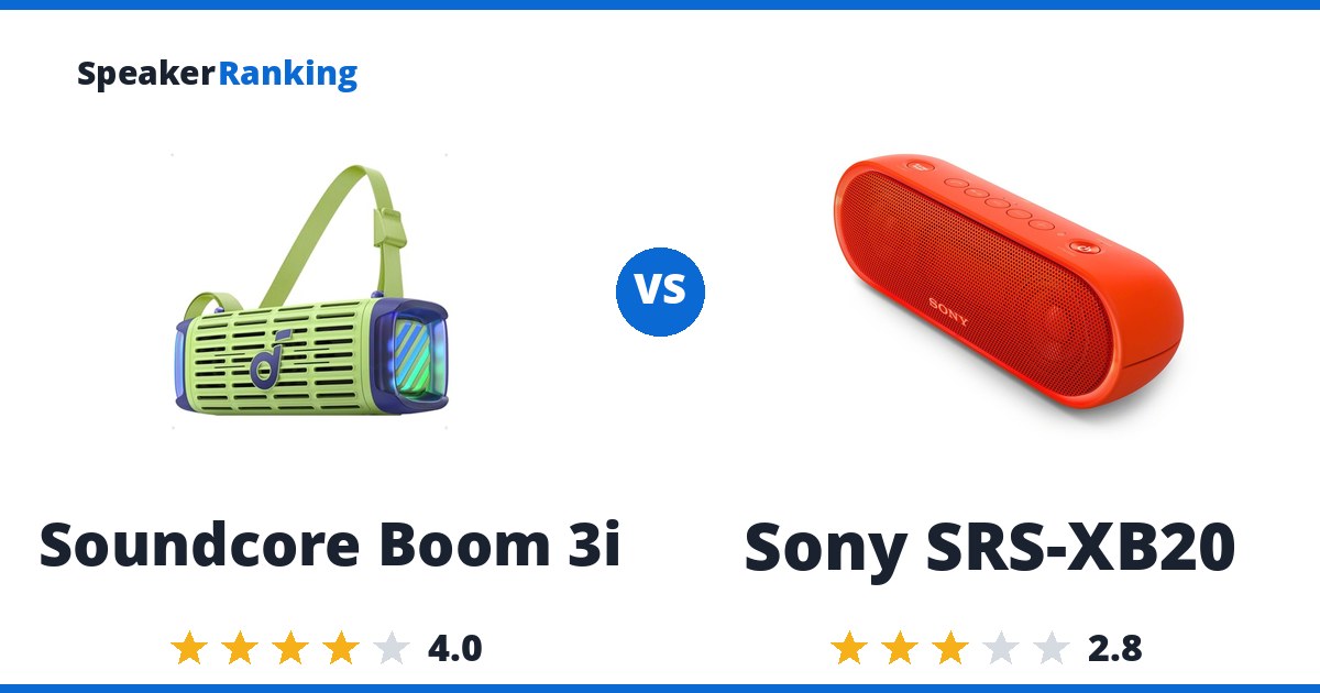 Soundcore Boom 3i vs Sony SRS-XB20