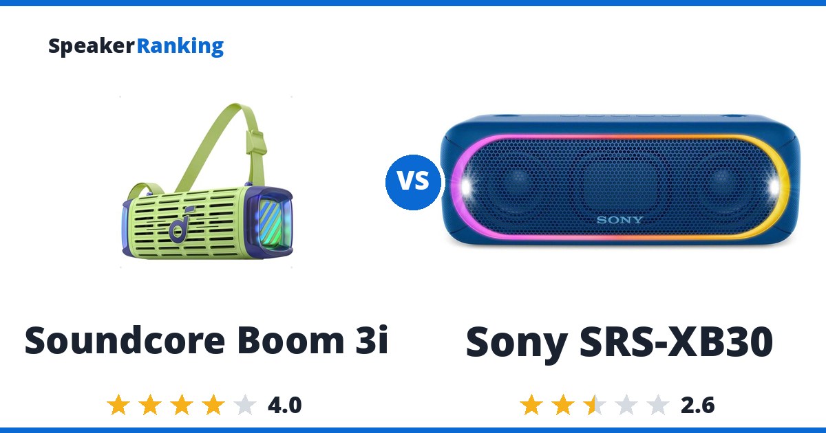 Soundcore Boom 3i vs Sony SRS-XB30