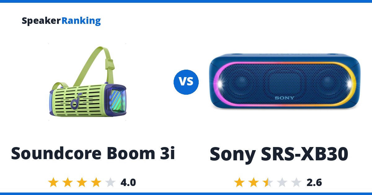 Soundcore Boom 3i vs Sony SRS-XB30