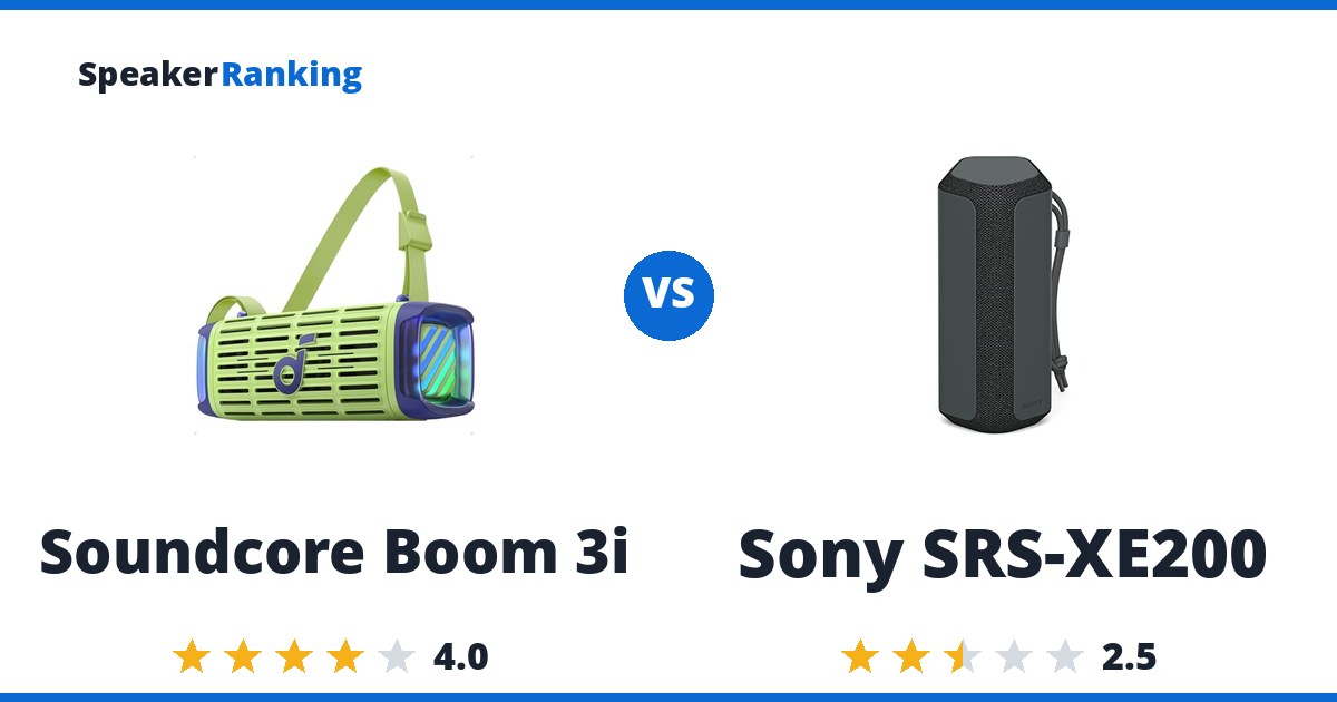 Soundcore Boom 3i vs Sony SRS-XE200