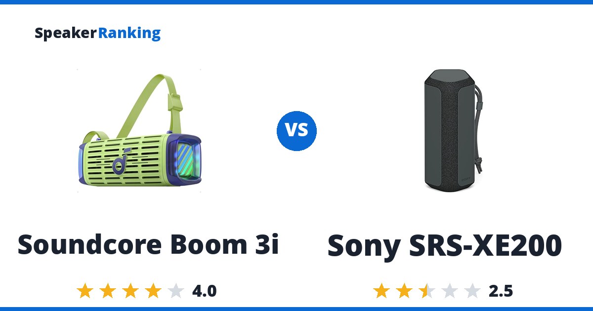 Soundcore Boom 3i vs Sony SRS-XE200