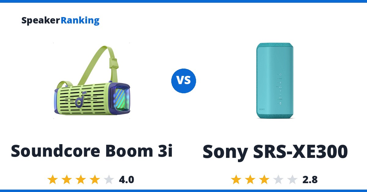 Soundcore Boom 3i vs Sony SRS-XE300
