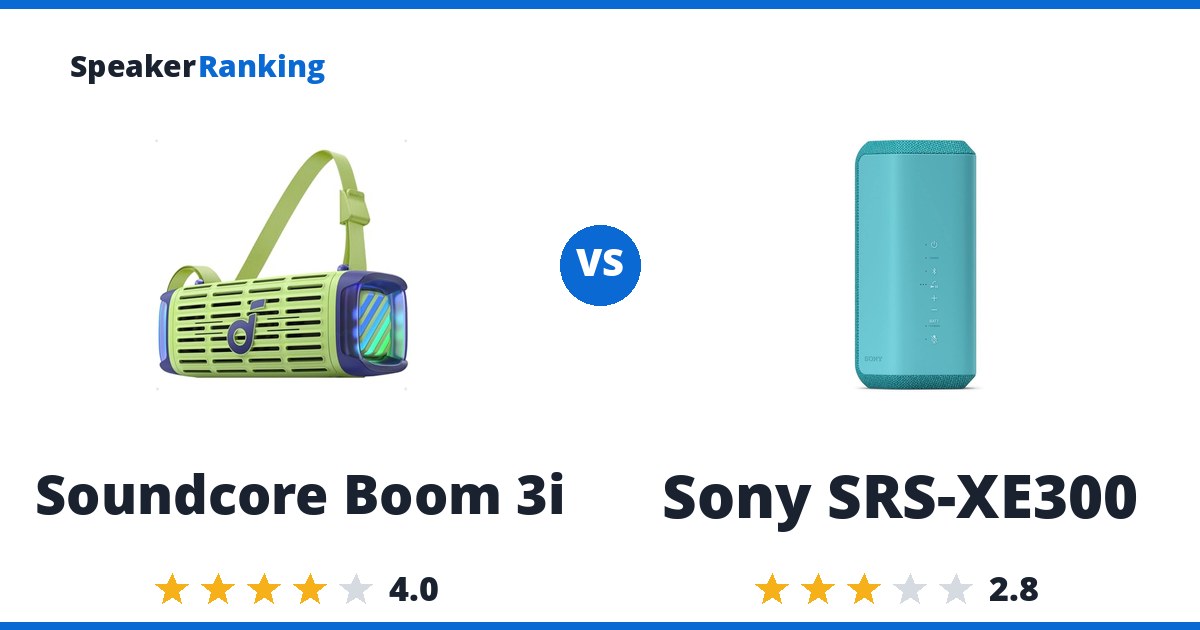 Soundcore Boom 3i vs Sony SRS-XE300