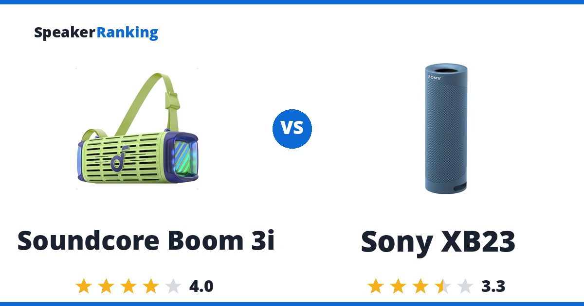Soundcore Boom 3i vs Sony XB23