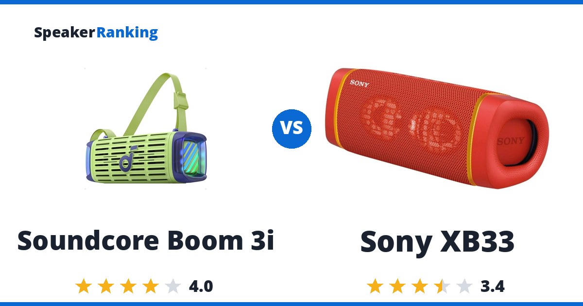 Soundcore Boom 3i vs Sony XB33
