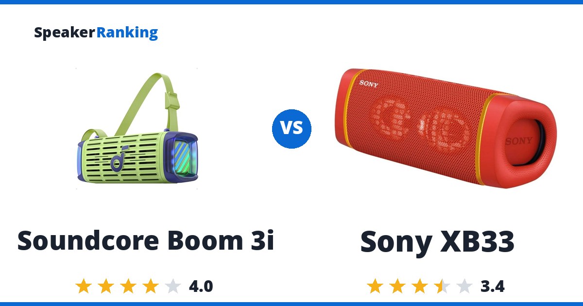 Soundcore Boom 3i vs Sony XB33